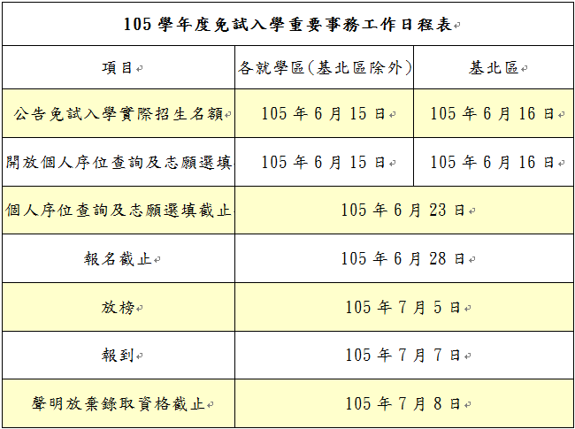 105學年度免試入學重要事務工作日程表