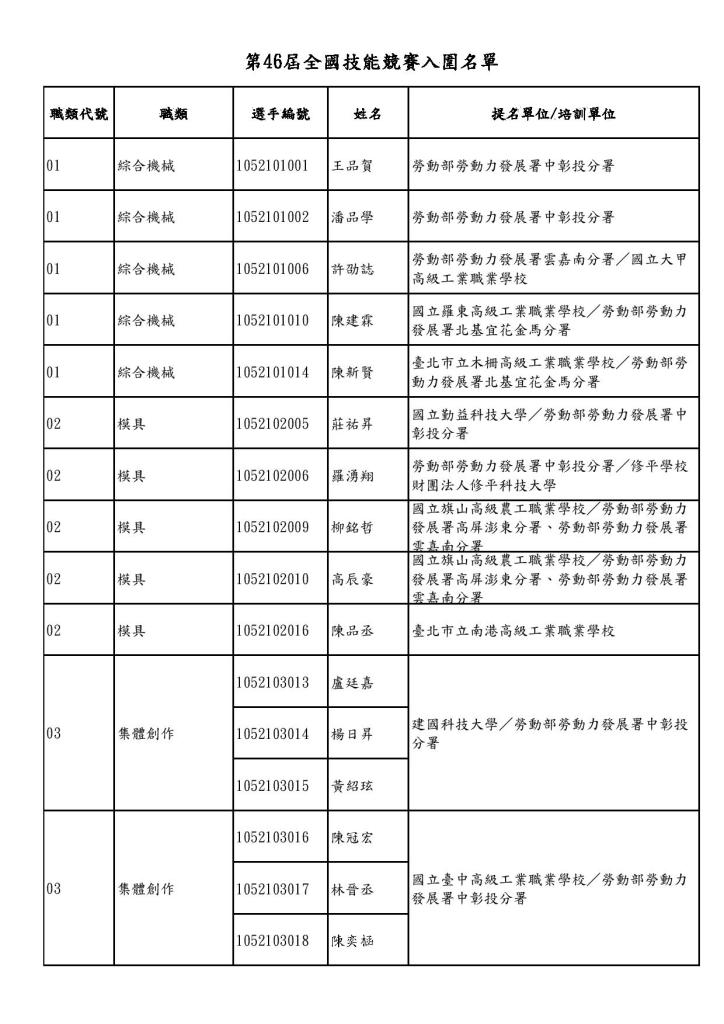 Document-page-001