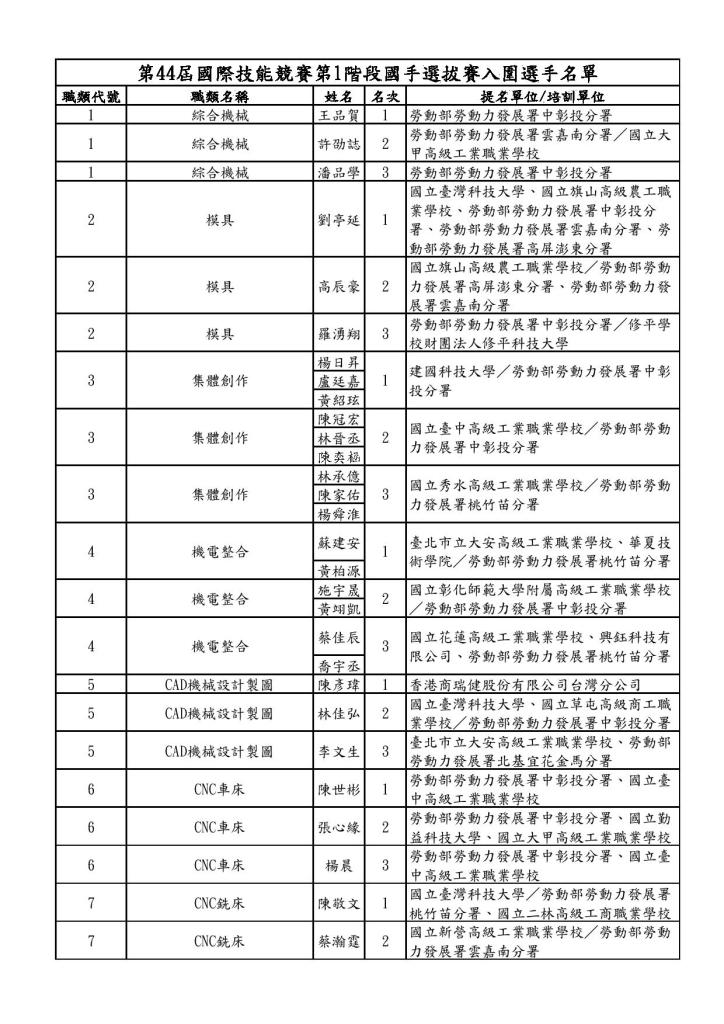 Document-page-001