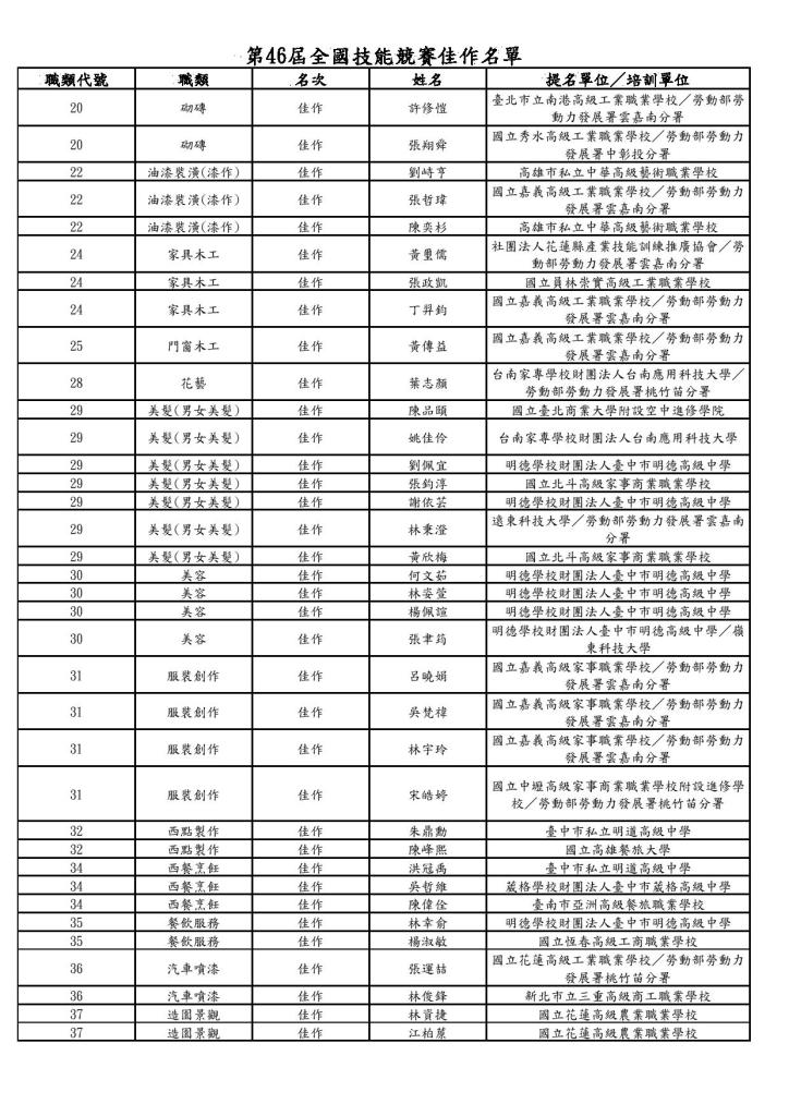 Document-page-002