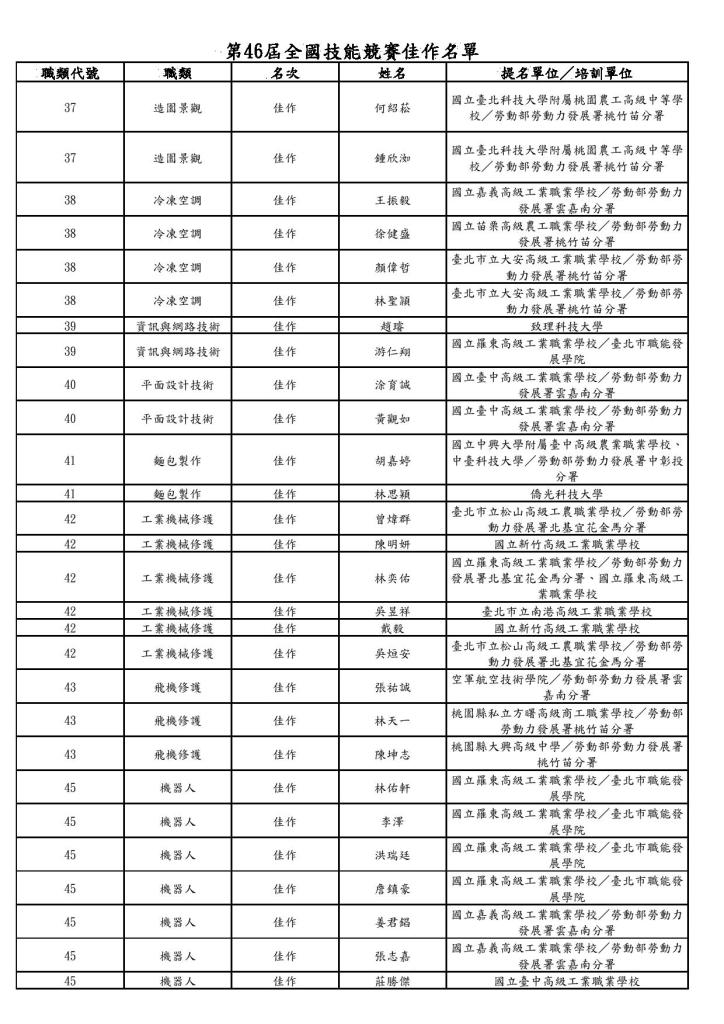 Document-page-003