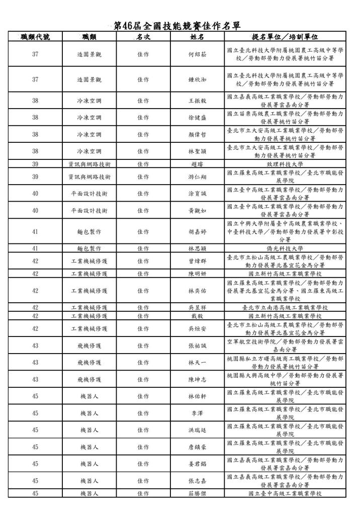 Document-page-003