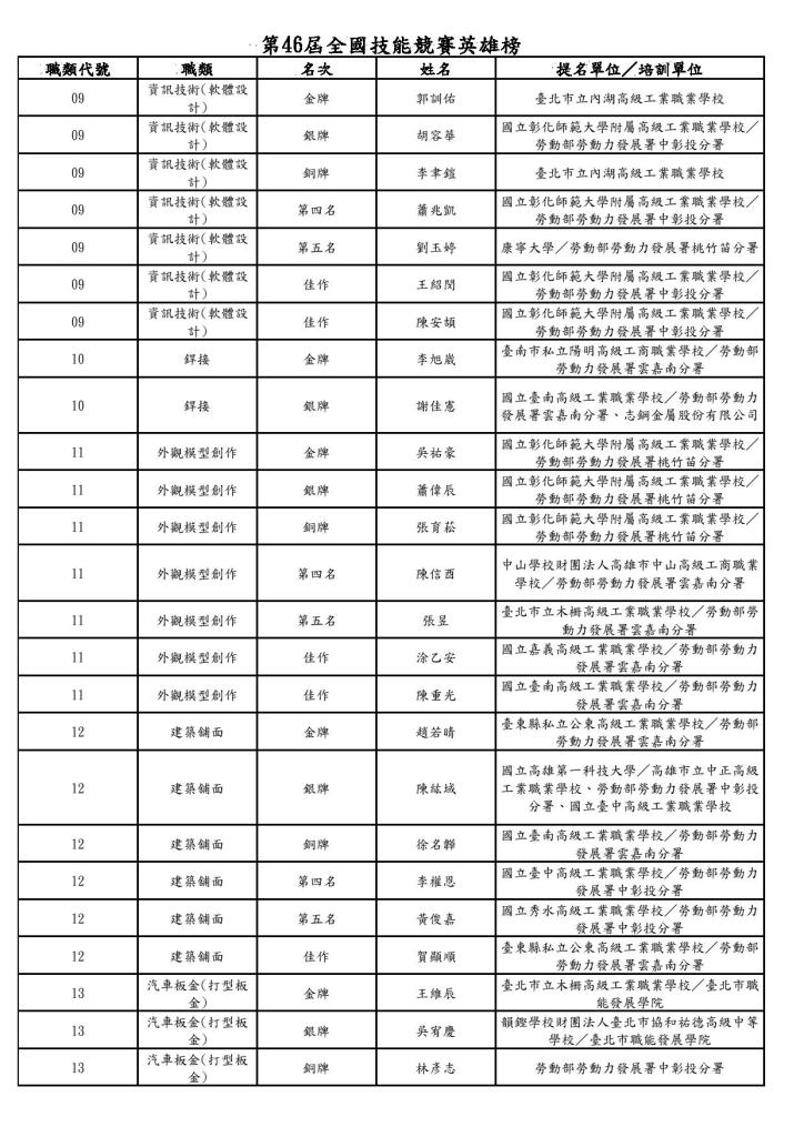 Document-page-003