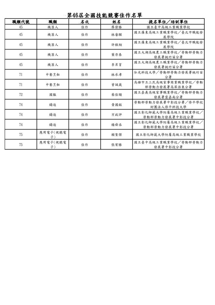 Document-page-004