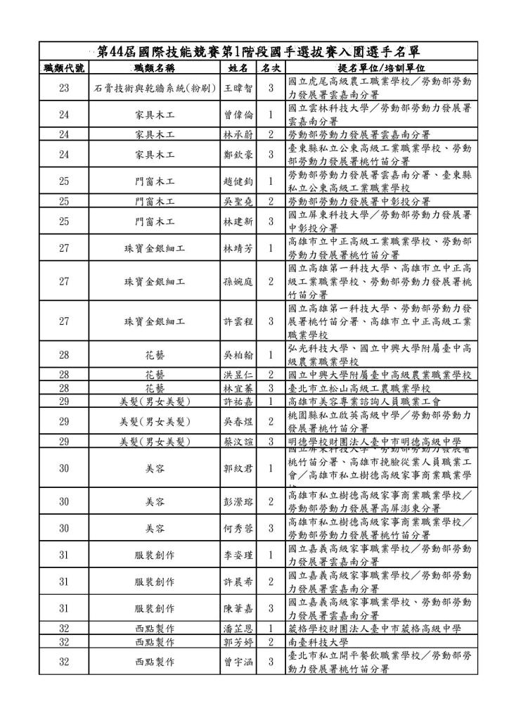 Document-page-004