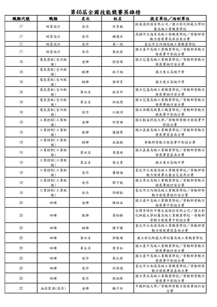 Document-page-005