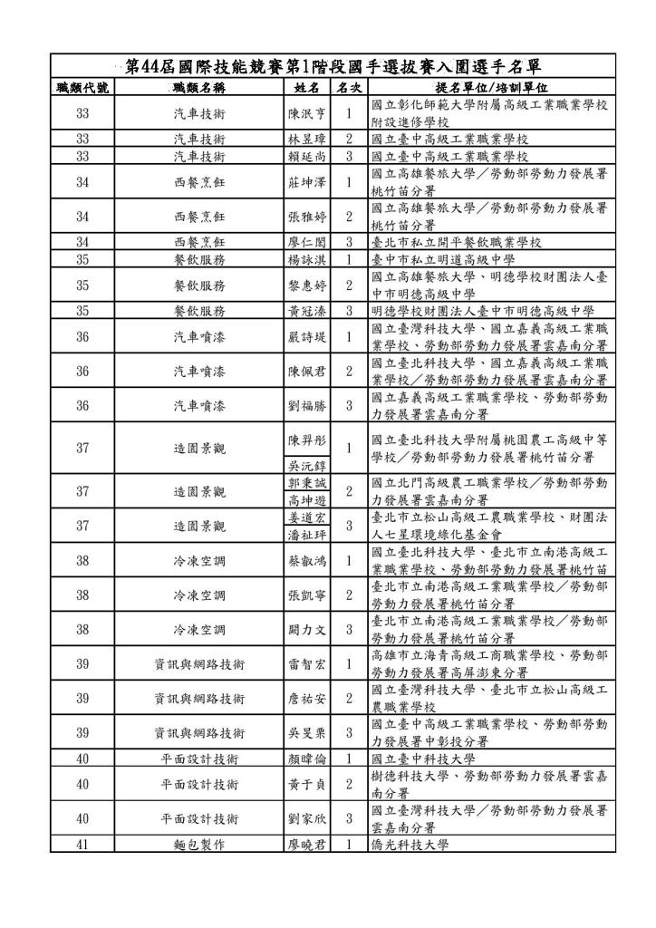 Document-page-005