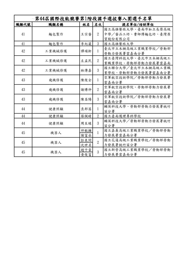 Document-page-006