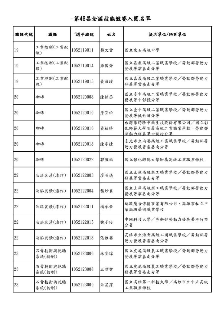 Document-page-007