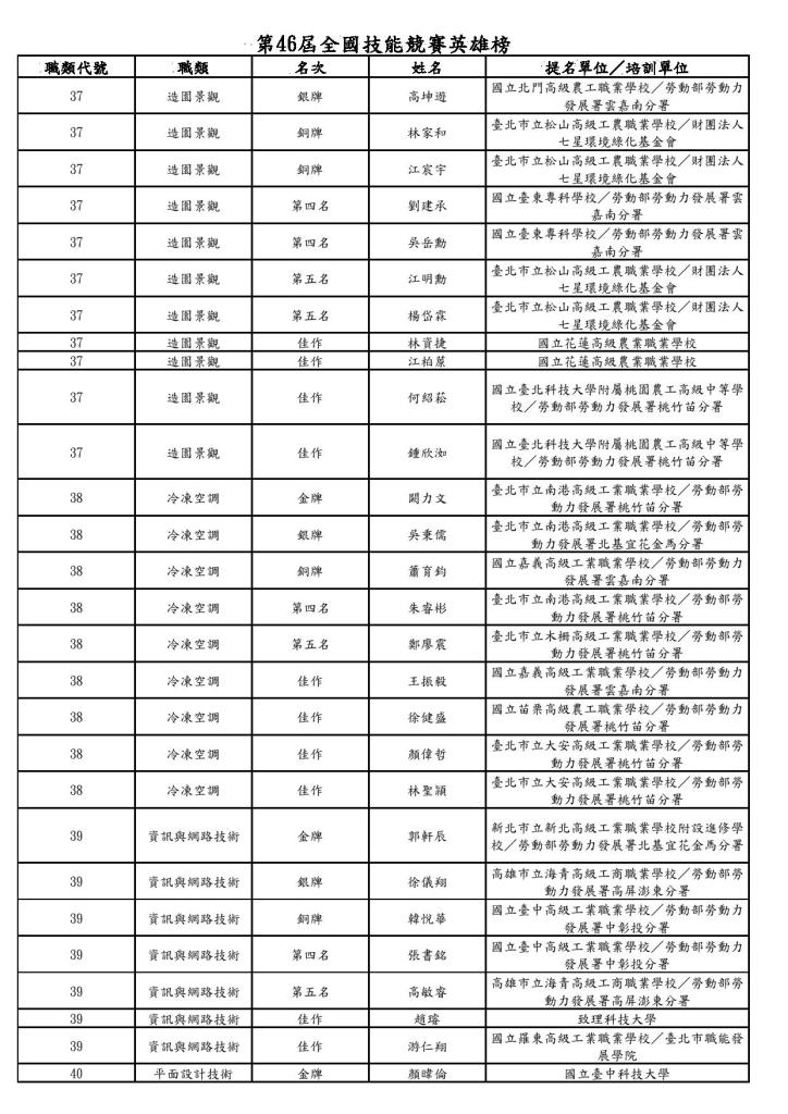 Document-page-009