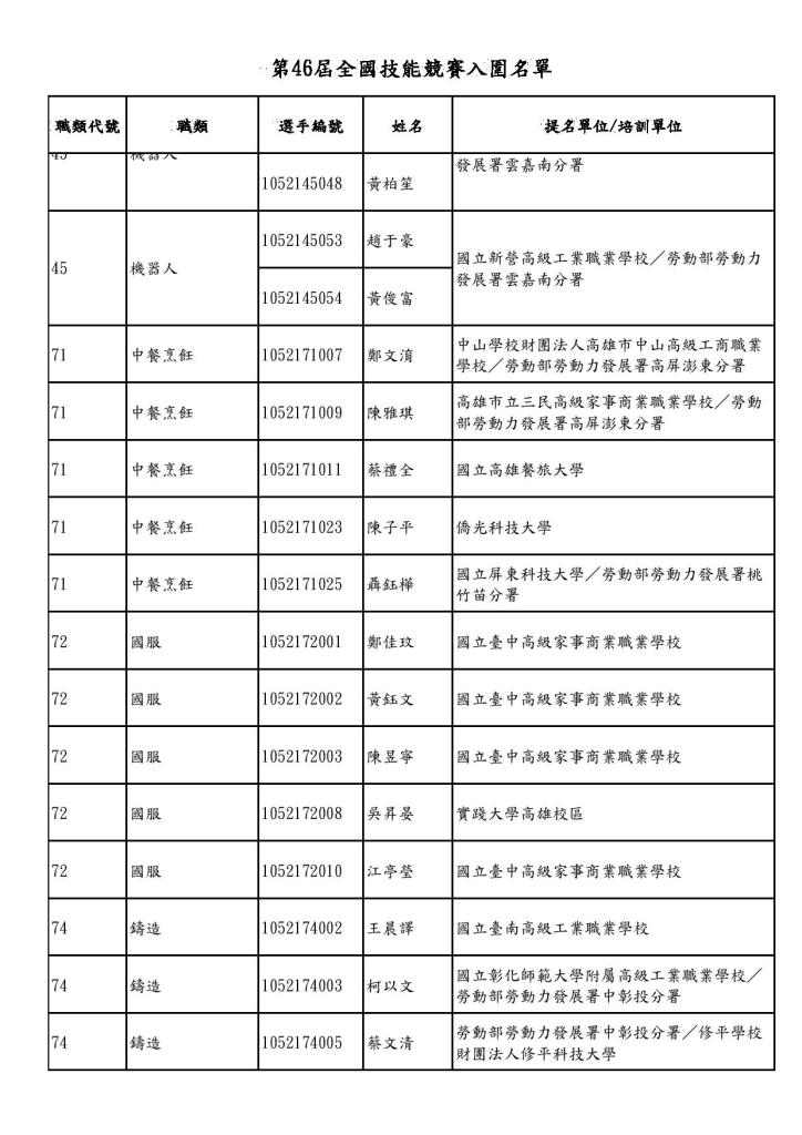 Document-page-015