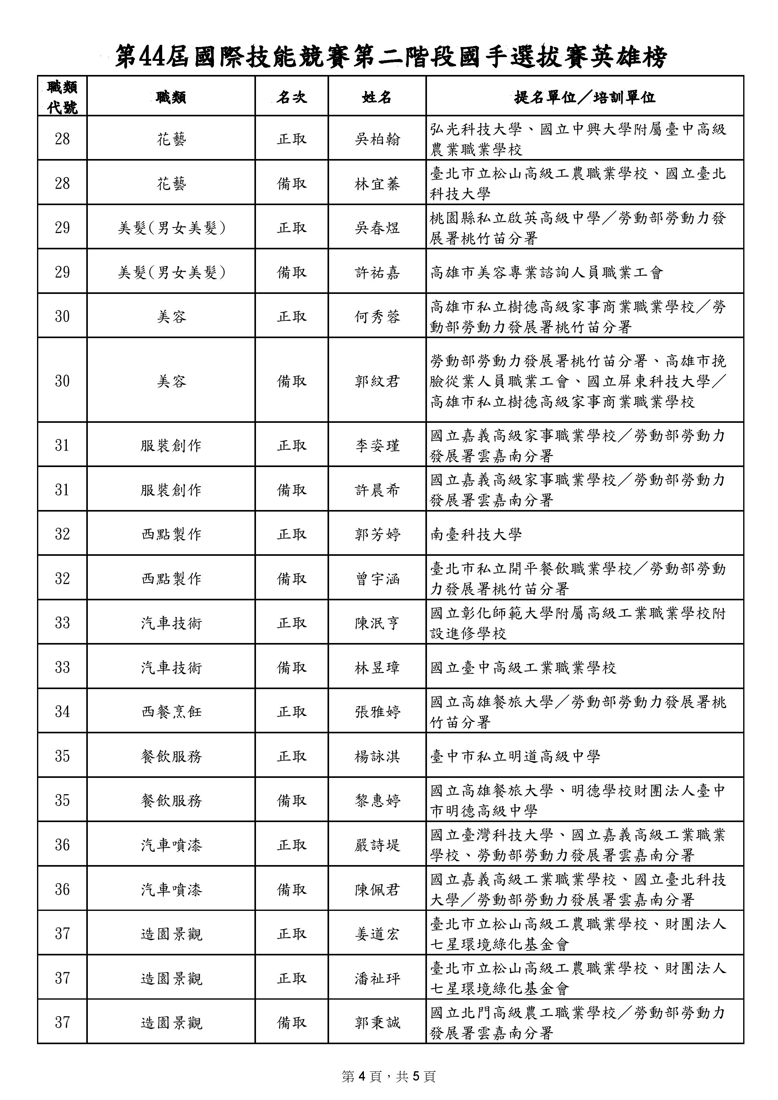 文檔頁面-004